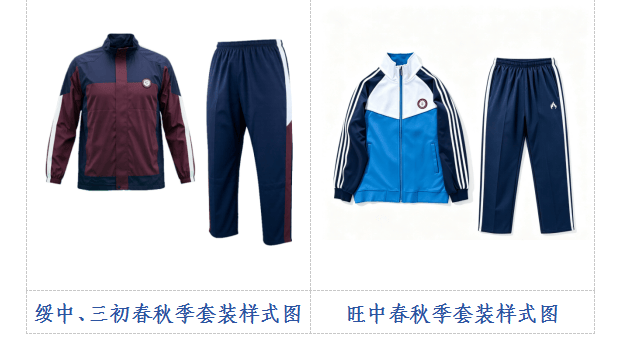 綏陽縣綏陽中學 綏陽縣第三初級中學 綏陽縣旺草中學 2026年學生校服聯合採購專案公開招標公告